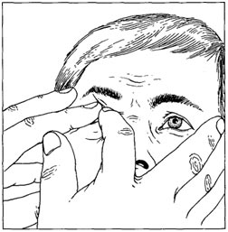 Массаж глаза при остром приступе глаукомы