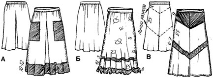 Удлинение юбки, переделка юбки