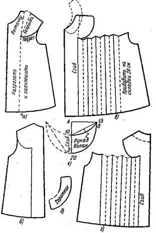 Разработка  выкроек платья на подрезной полукруглой кокетке