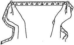 Измерительная лента (сантиметр), линейки