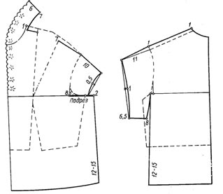 Разработка выкройки блузы с подрезом у проймы на основе выкройки лифа