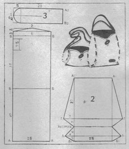 Схема деталей кроя для пошива сумки
