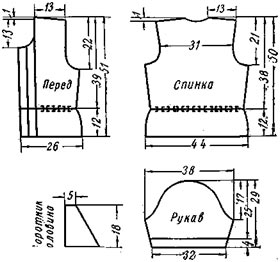 Чертеж выкроек к жакету