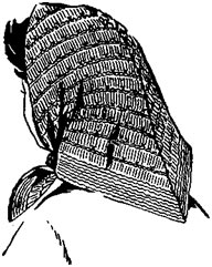 Вязание косынки