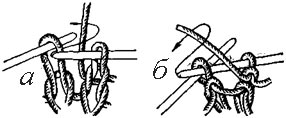 а)лицевая петля: б)изнаночная петля